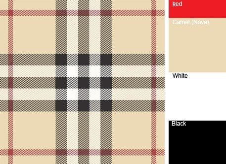 burberry colour